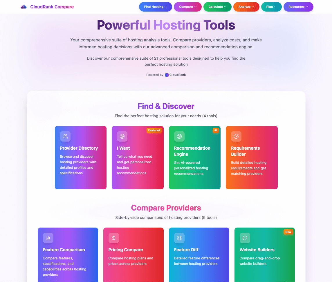 CloudRank Compare Web Hosting Comparison Website
